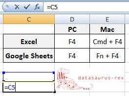 Excel-tip-F4