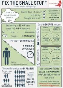 130409 Fix the small stuff infographic V5