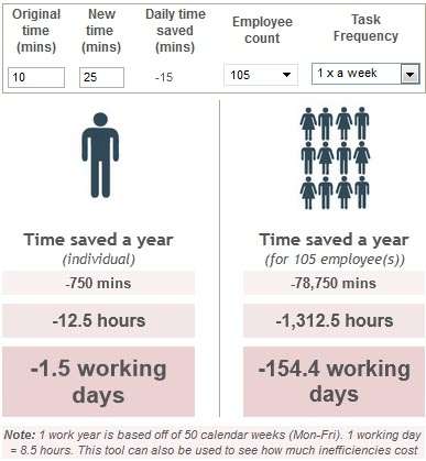 Timesheet