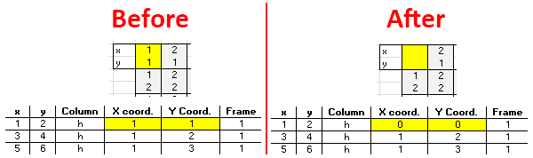 3-before-after