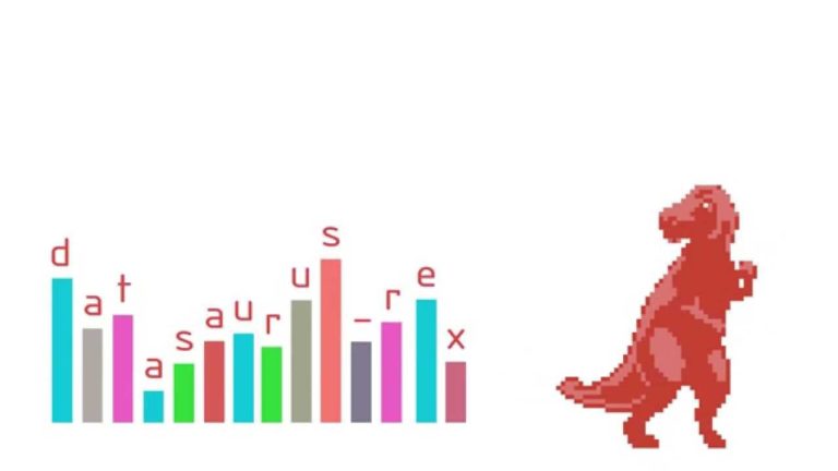 Datasaurus-Rex Intro Animation
