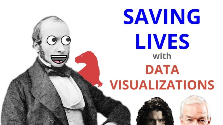 Saving Lives with Data: John Snow