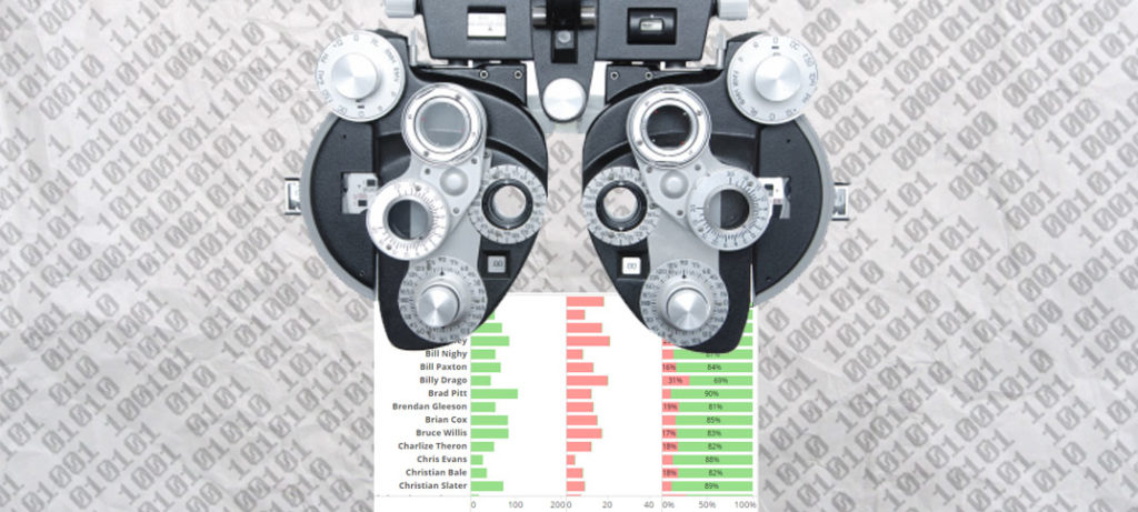 3 Steps to Shaping Your Data to be Machine-Readable | Datasaurus-Rex