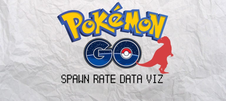 Pokemon GO Spawn Rate Data Viz
