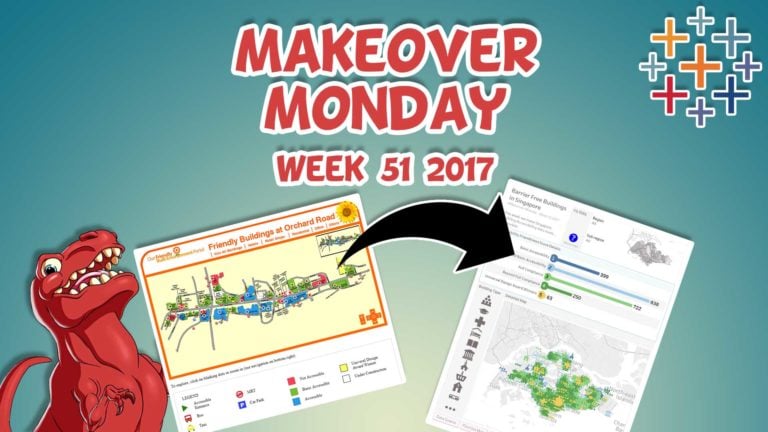 Makeover Monday – Week 51 2017