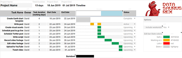 Google Data Studio Gantt Chart